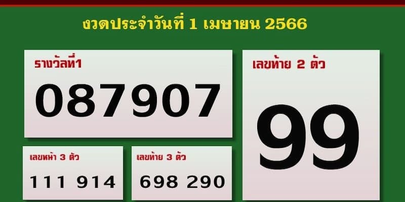 Xổ Số Thái Lan - Cách Chơi Đơn Giản, Cơ Hội Trúng Thưởng Hấp Dẫn